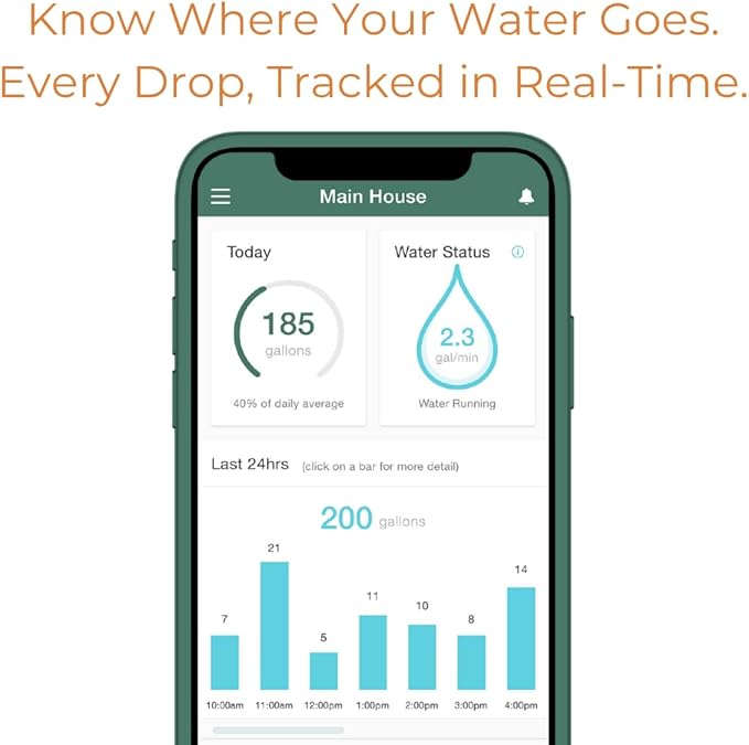 Flume 2X Smart Home Water Monitor and Leak Detector (Newest Model) – Real-Time Water Usage Tracking, Indoor/Outdoor Leak Alerts, Irrigation & Sprinkler Monitoring, Easy No-Plumbing Installation