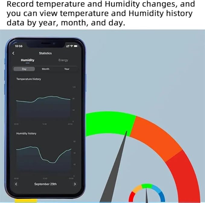 WiFi& RF Smart Relay Switch Module,Temperature and Humidity Sensor with Energy Consumption Monitoring,Phone app Remote/Voice Control,Timer,Compatible with Alexa.