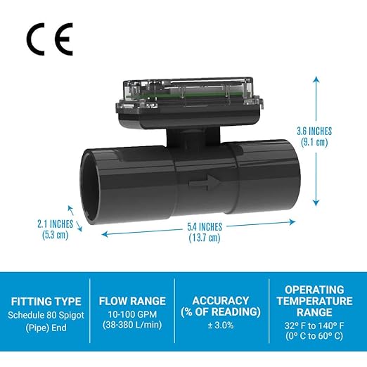 TM Series Turbine Flow Meter for Water Applications, 1-1/2 inch Spigot End Fittings (TM15SQ9GMB)