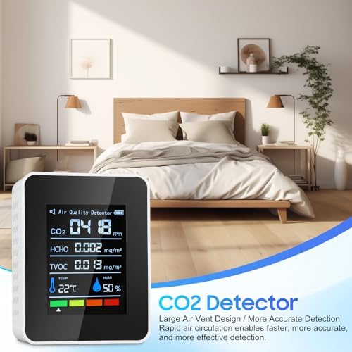 Air Quality Monitor, 5 in 1 Portable Quality Tester, CO2 Detector Air Quality Monitor Indoor, for CO2 | TVOC | HCHO | Temp Humi for Home, Cars Plants,Hotel, Office