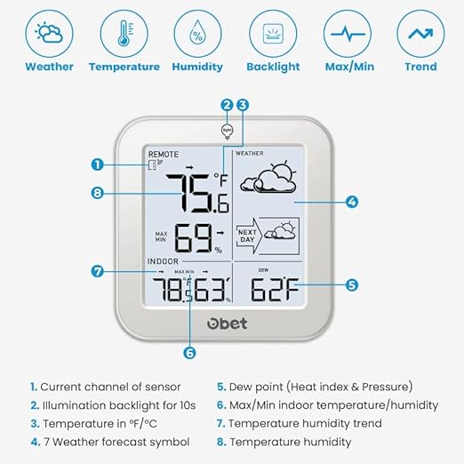 OBET Indoor Outdoor Thermometer Wireless Weather Station, Battery Powered Inside Outside Thermometers Hygrometer Monitor with Backlight, Max/Min Record, Dew Point, Heat Index, Pressure (500 Feet)