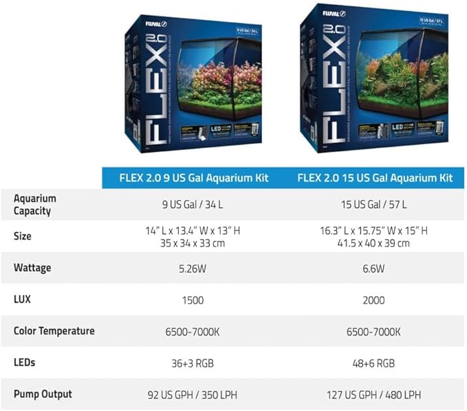 Fluval Flex 2.0 Aquarium Kit – 15 Gallon Glass Fish Tank with RGB+W LED Lighting, Remote Control, Integrated 3-Stage Filtration & Adjustable Water Flow – Modern Freshwater Aquarium