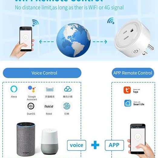 Smart Plug, WiFi Outlet Compatible with Alexa & Google Assistant, Smart Outlet 16A/2200W Max, Smart Home Automation, APP Remote Control, Timer&Schedule, 2.4G Wi-Fi Only, 2 Pack