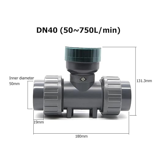 RS485 Digital Display Flow Meter High Precision Smart Electronic Flowmeter UPVC Water Sensor for Farm Garden Irrigation Low Repeatability, High Sensitivity(DN40)