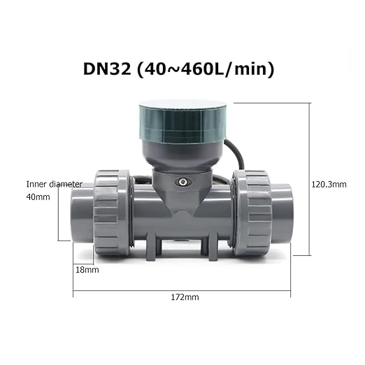 RS485 Digital Display Flow Meter High Precision Smart Electronic Flowmeter UPVC Water Sensor for Farm Garden Irrigation Low Repeatability, High Sensitivity(DN32)