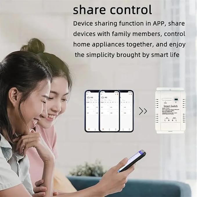 WiFi& RF Smart Relay Switch Module,Temperature and Humidity Sensor with Energy Consumption Monitoring,Phone app Remote/Voice Control,Timer,Compatible with Alexa.