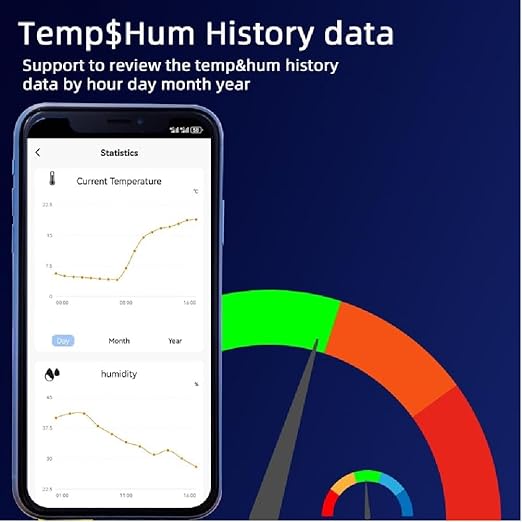 4 Ch WiFi Smart Temperature Humidity Realy Switch,AC 85-250V or USB 5V Smart Life/Tuya app Dry Contact Compatible with Alexa Google Home (AC 85-250V)
