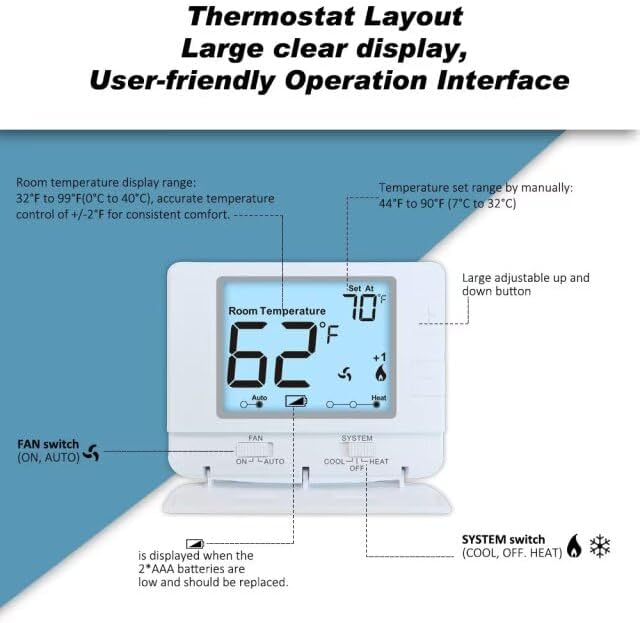 Non Programmable Thermostat for Home, Digital Energy-Saving Thermostat,Multi-Stage Systems, 2 Heat/2 Cool, Easy DIY Install, White Backlight