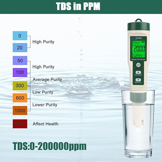 10 in 1 Water Quality Tester PH/TDS/Salt/SG/ORP/EC/Hydrogen/Resistivity/Temp/Nutrient Multifunction Testing Pen for Pool Aquarium