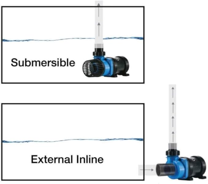 CURRENT USA eFlux DC Flow Pump with Control 3170 GPH | Loop Controllable Aquarium DC Return 635-3170 GPH | Quiet, Submersible or External | Fish Tank, Sump, Pond, Freshwater and Saltwater Marine Use
