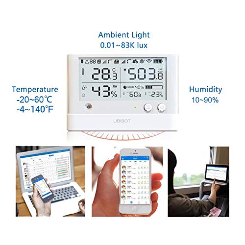 Wireless Remote Smart Temperature Humidity Ambient Light Sensor WiFi 24/7 Monitoring, Alerts & History Data Logger Monitor from Anywhere, Anytime! IFTTT Notification (WS1 Pro WiFi &Sim)