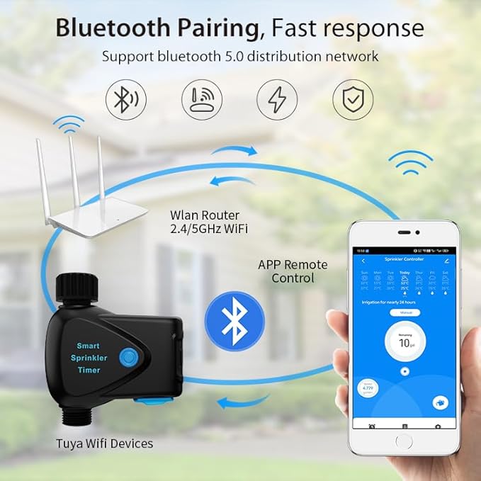 Smart WiFi Garden Hose Water Timer - 1 Outlet, Drip Irrigation System, Sprinkler Controller, No Hub Required, Manual/Timer/Quantitative Control
