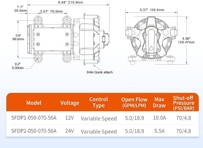 SEAFLO 56A Series Variable Speed Smart Water Pressure Pump – 12V DC, 5.0 GPM, 70 PSI, Self-Priming, Constant Pressure, For Rv/Yacht/Boat/Camper, NSF, CE & Rohs Certified, UL Listed, 4-Year Warranty