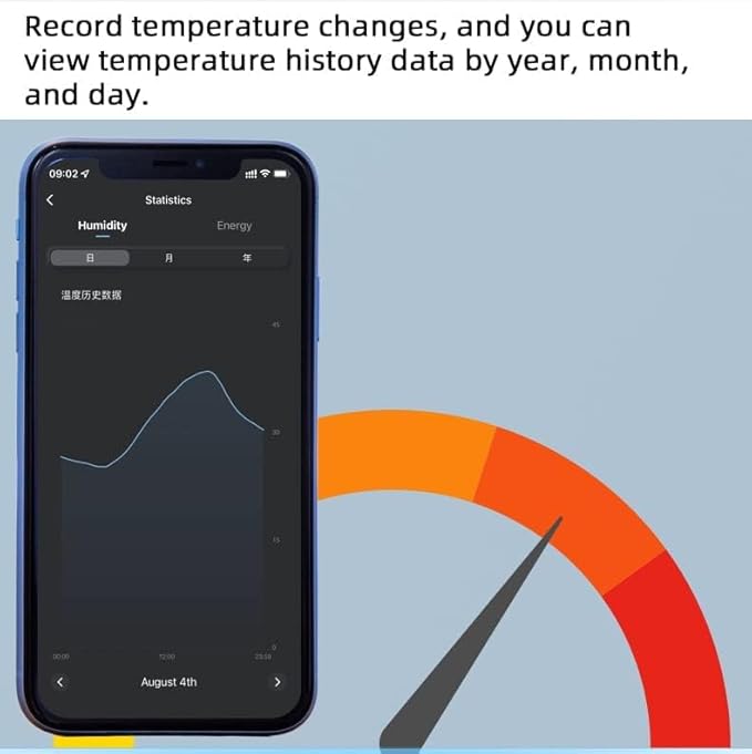 High Power Tuya 16A Smart WiFi Temperature Controller with Waterproof Probe - APP Remote Control for Greenhouse,Homebrew,Thermostat,Aquarium,Climbing Pet Breeding,Incubator,Alexa Voice Compatible