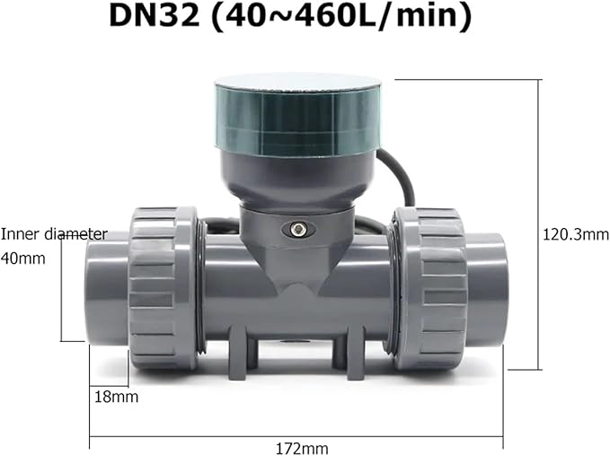 RS485 Digital Display Flow Meter High Precision Smart Electronic Flowmeter UPVC Water Flow Sensor for Farm Garden Irrigation(DN32)