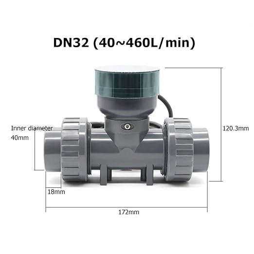 RS485 Digital Display Flow Meter High Precision Smart Electronic Flowmeter UPVC Water Flow Sensor for Farm Garden Irrigation(DN32)