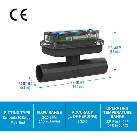 TM Series Turbine Flow Meter for Water Applications, 3/4 inch Spigot End Fittings (TM07SQ9GMA)
