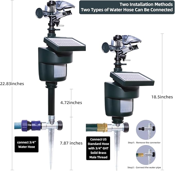 [2025 Upgraded] Yardeen Solar Motion Sensor Sprinkler, Adjustable Garden Water Sprayer with Stake. Day and Night Mode can be Selected