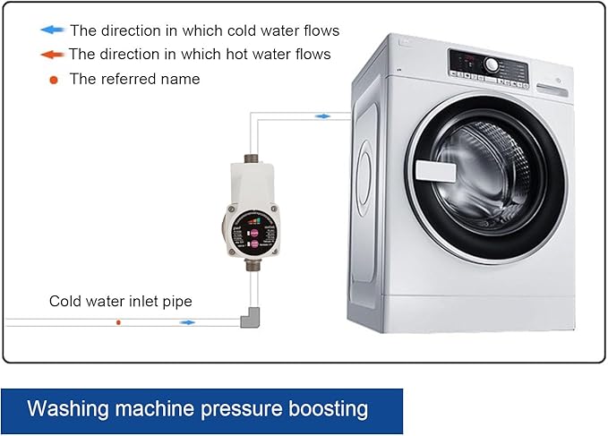 Generic Booster Pump, Brushless Motor DC Solar Powered, Boost Speed for Toilets Showers Faucets, Safe Intake Sensing, Energy Efficient, Suitable for Kitchens, Hot Systems (US Plug)