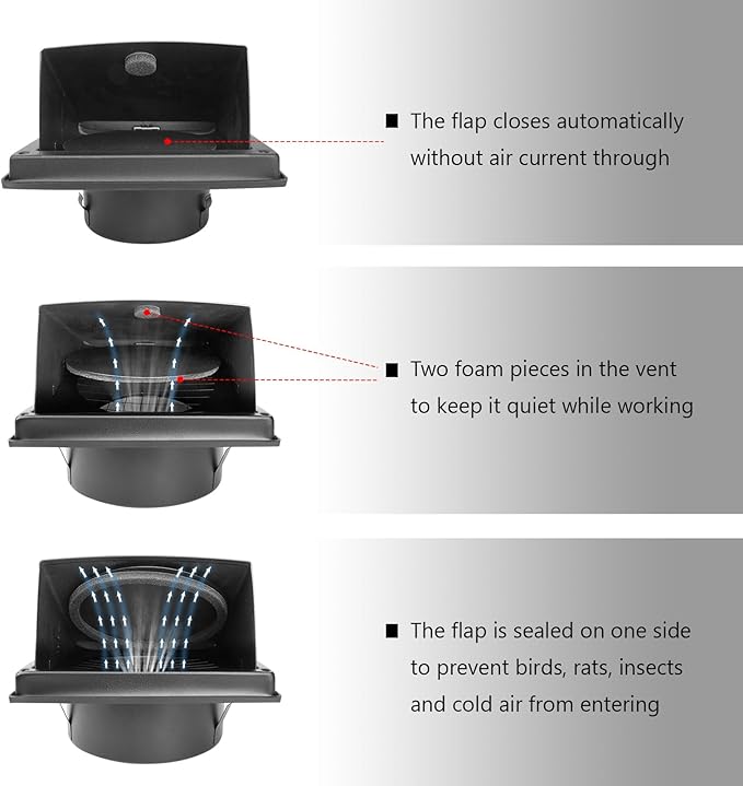FRESH SPEED 4 Inch Black Dryer Vent Cover Outside Stainless Steel Wall Vent with Removable Cover and Bird Screen Mesh RAL9011
