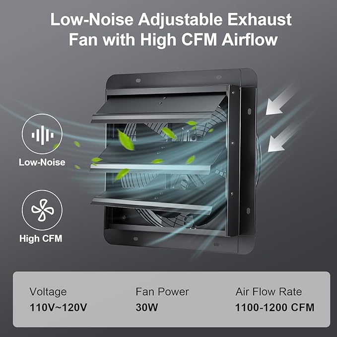 GROWNEER Solar Powered Exhaust Fan, 30W Solar Panel+12" High Speed Solar Powered Fans with Power Adapter, Waterproof Solar Fan with Bracket for Shed, Chicken Coop, Greenhouse, Attic