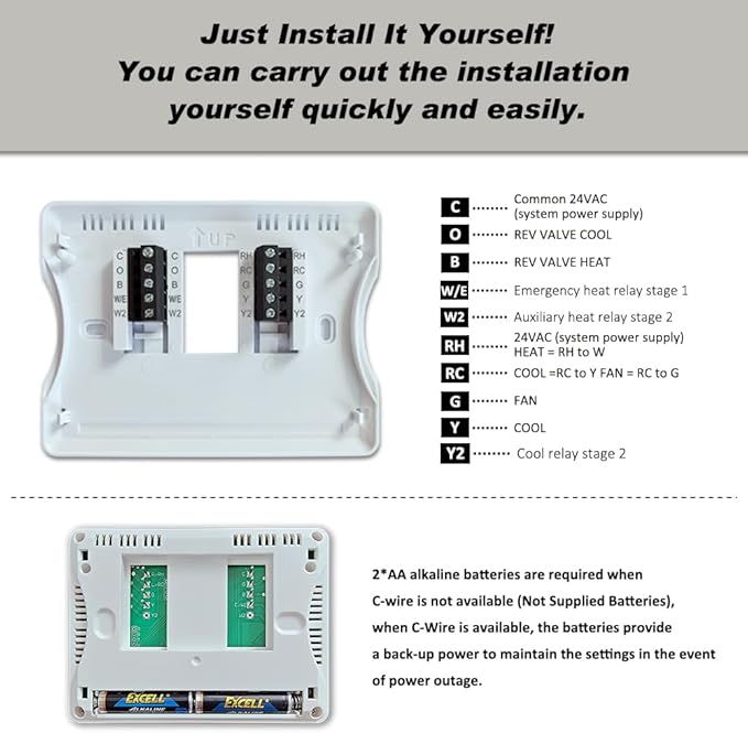 Programmable Thermostat for House, Auto Changeover Heat Pump Thermostat for Multi-Stage,2H/2C Conventional Systems or 4H/2C – Automatic Switching Between Heating & Cooling Modes, White Backlight
