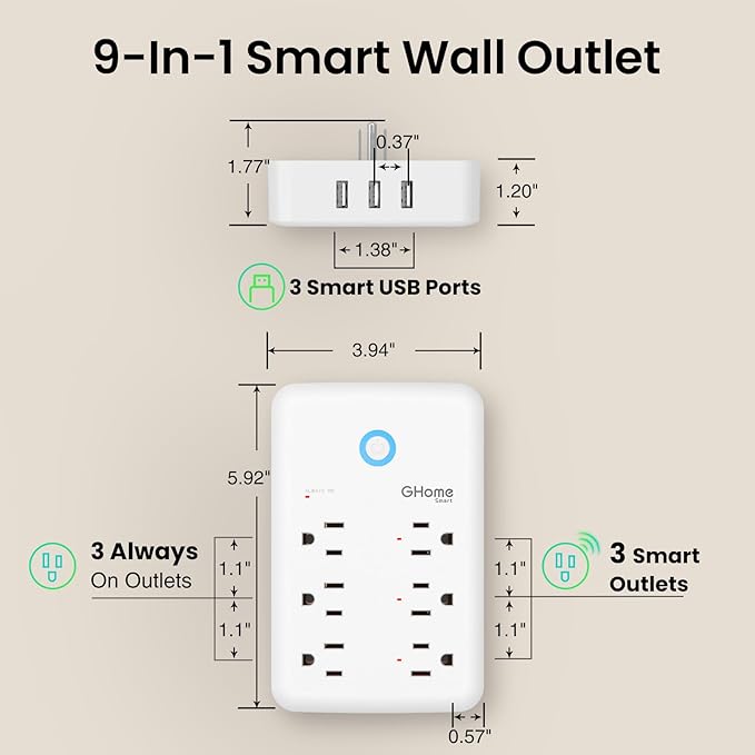GHome Smart Plug Outlet Extender, USB Wall Charger with 3 Individual Smart Outlets and 3 Smart USB Ports, Works with Alexa Google Home, Surge Protector Plug Extender for APP Control,15A/1800W