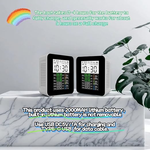 16-in-1 Smart WiFi Air Quality Monitor CO2 CO TVOC HCHO PM2.5 PM10 & Weather Stations Wireless Indoor Outdoor Thermometer with Multiple sensors,Air Quality Tester for Bedroom, Smart Home 2CO15-3