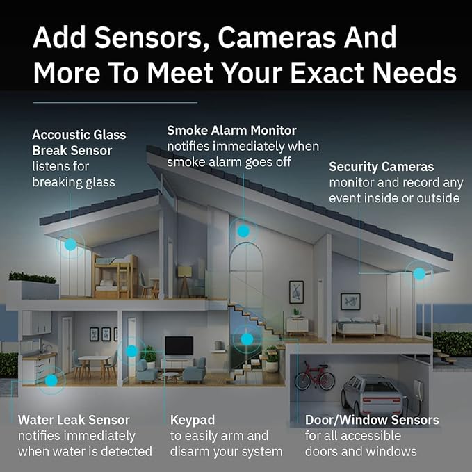 Abode 9 Piece Wireless Smart Security System - Works with Apple HomeKit, Z-Wave and Zigbee Devices - Expandable to Protect Your Whole Home - Easy DIY Installation - Optional Professional Monitoring
