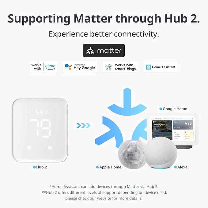 Switchbot Smart Switch Button Pusher (Bluetooth) – Fingerbot for Rocker Switch/One-Way Buttons, App Timer Control, No Wiring, Optional Hub Required for Voice/Remote, White