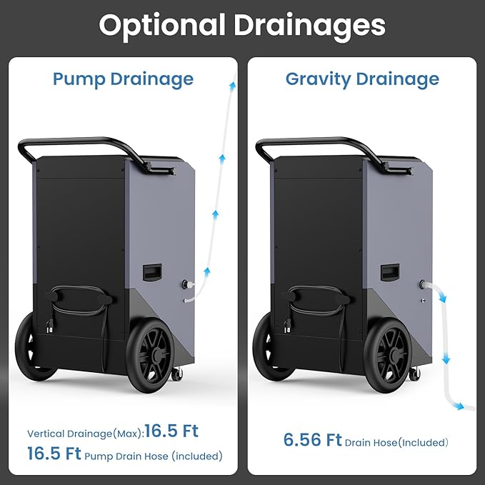 Commercial Dehumidifier,Grey Industrial Dehumidifier 320 Pint for 8,000 Sq.Ft Basement Warehouse Construction, Large Heavy Duty Commercial Grade Dehumidifiers with Drain Hose, Auto Defrost,Restart