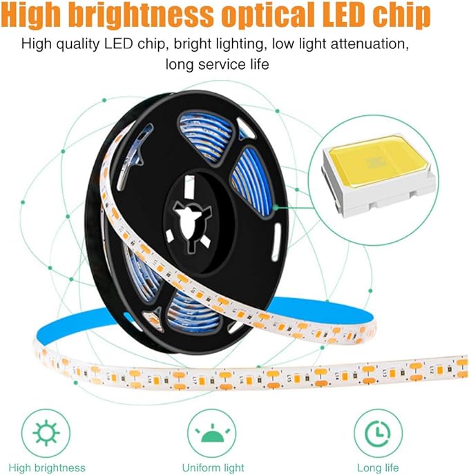 Plant Grow Light Strip 2835 SMD IP66 Waterproof Full Spectrum LED Light for Indoor Plants, Greenhouse, Aquarium, Garden, Flowers, Veg - USB Interface