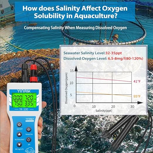 YINMIK Handheld Dissolved Oxygen Meter, Smart DO Meter with Salinity and Altitude Compensation, Portable 6 in 1 pH DO SALT EC TDS Tester for Koi pond Aquaculture Environment Monitor Scientific Brewing