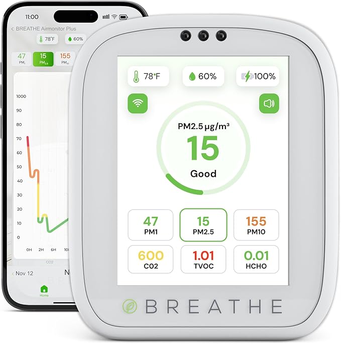 BREATHE Airmonitor Plus Indoor Air Quality Monitor – Smart CO2, PM1 PM2.5 PM10, VOC & Formaldehyde Sensor | Professional-Grade Air Monitor with App