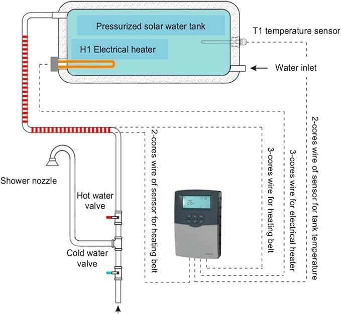 Solar Water Heater Controller SR609C - WiFi, For Pressurized Integrated Solar Tank System, With Intelligent Heating, Timer & Temperature Control(3KW-WiFi Version)