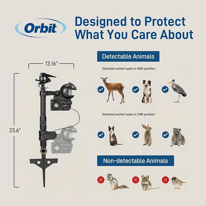 Orbit Yard Enforcer Motion‑Activated Water Sprinkler – Outdoor Lawn & Garden – Motion Sensor Activated Spray – Multi‑Angle Detection – Weather‑Resistant – Model 62100