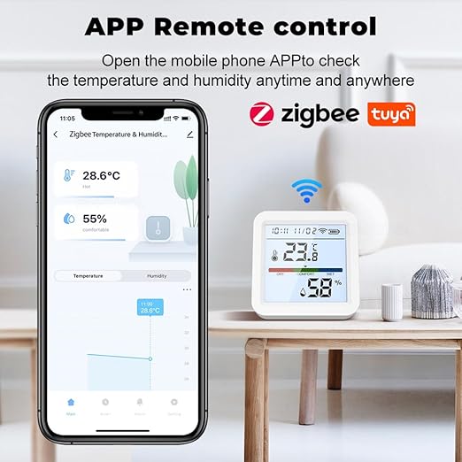 WiFi Hygrometer Thermometer, Indoor Tuya Wireless Smart Temperature and Humidity Sensor Backlight LCD Screen Thermometer Monitor with App Control, Compatible with Alexa, Google Home (White)