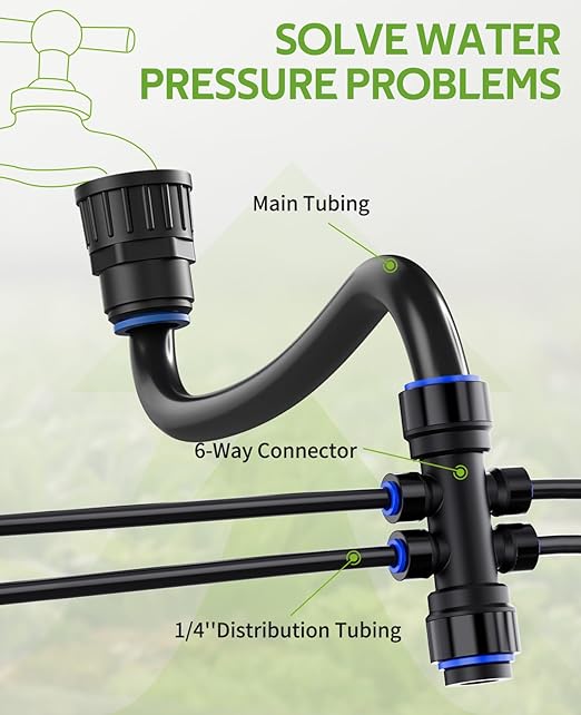 HIRALIY 50FT Garden Watering System, Drip Irrigation Kits for Plants, New Quick Connector, Blank Distribution Tubing, Saving Water Automatic Irrigation Equipment for Patio Lawn