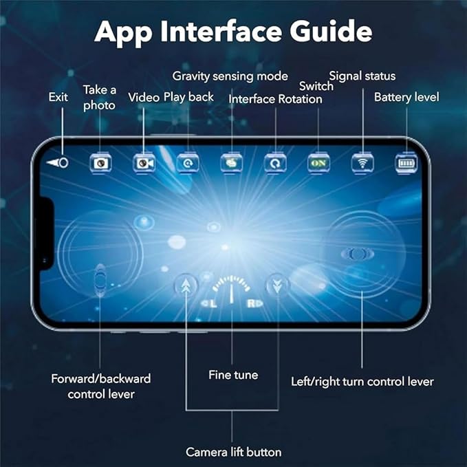 Underwater Drone with Camera, Submarine Water Photography Device Remote App Control Wifi Live Video Transmission Portable Compact Exploration Imaging Adjustable Lift LED Headlight(1Pc)