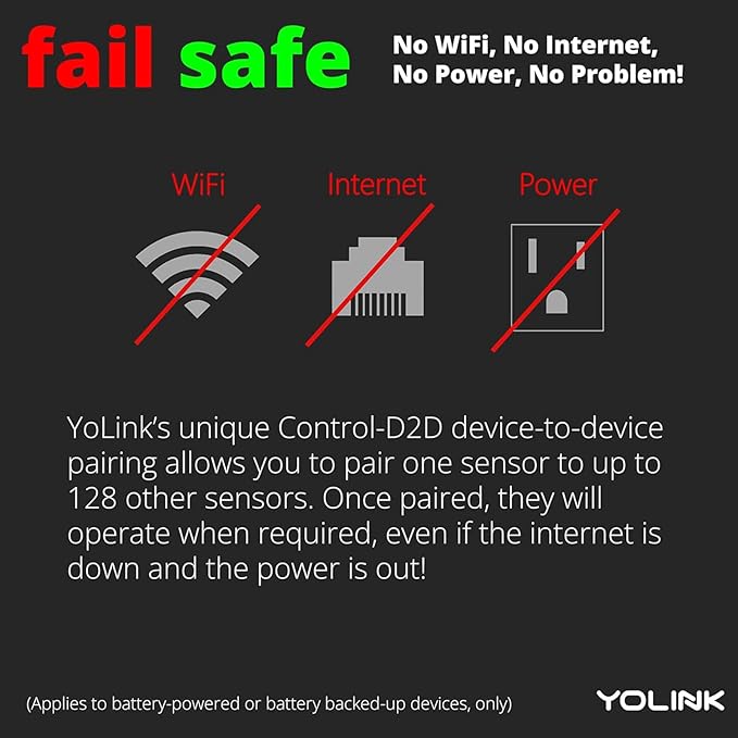 YoLink Wireless Smart Valve Control Kit, NSF Certified 1-1/4" Stainless Steel Motorized Valve, Wireless Controller 2, LoRa Long Range, D2D Offline with Leak Sensors, 2 Years Battery Backup