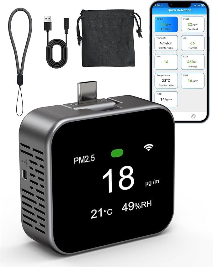 Air Quality Monitor Plug-in, Portable Air Tester for PM2.5, CO2, TVOC, PM10, Temperature, Humidity with Visual and Audible Alarm, App Control for Indoor and Outdoor