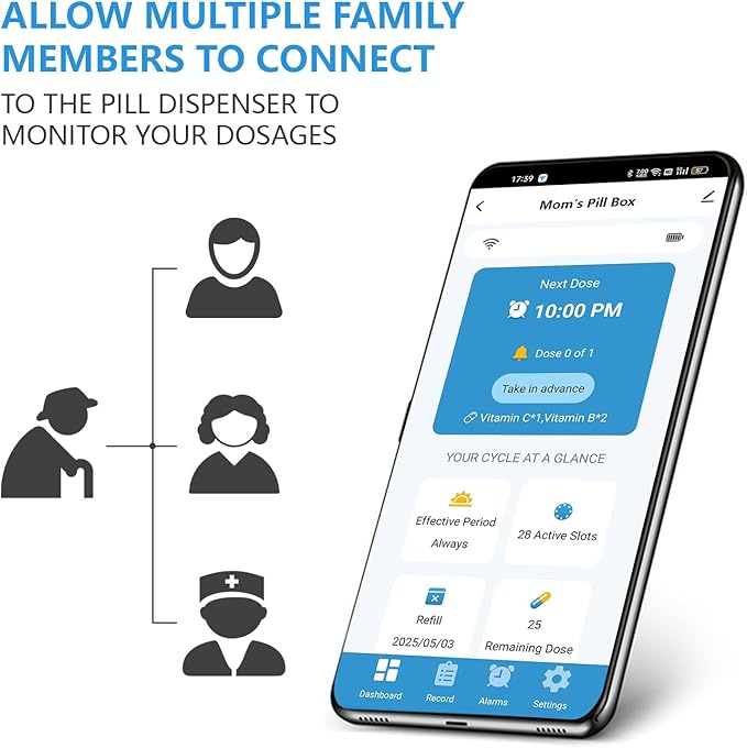 EziMedPil Smart WiFi Pill Dispenser w/Sound&Light Alerts,up to 9 Alarms/Daily,Easy Setup on WiFi Monitoring SmartLife App,28-Day Medication Organizer w/Lock Key for Prescriptions & Vitamins,Clear Lid