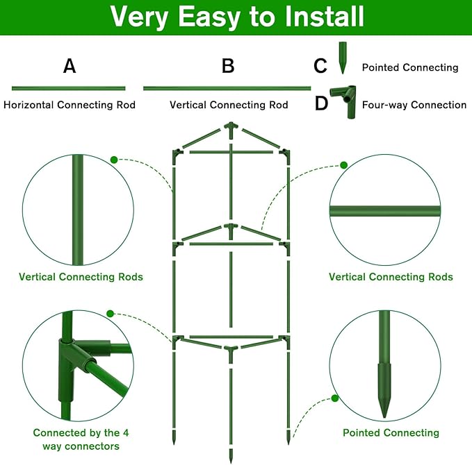 6 Pack Green Triangular Tomato Cages for Garden, Heavy Duty Fiberglass Plant Cages with Adjustable Support, Easy Assembly, Stable Structure