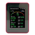Air Quality Tester 15 in 1 Design 2.8 Inch HD Display CO2 TVOC HCHO PM2.5 Temperature Humidity Timer WiFi Air Quality Detector (Type 2)
