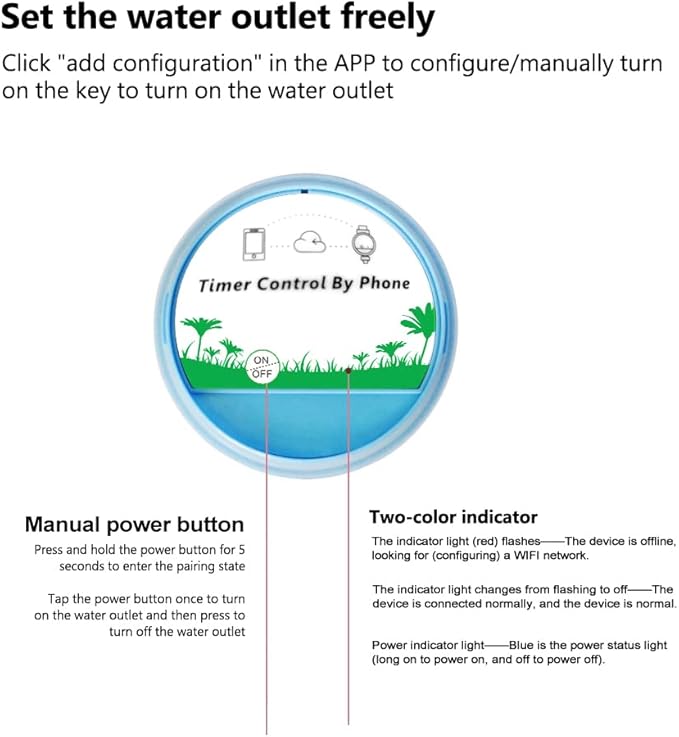 Automatic Irrigation Controller and Sprinkler Timer with WiFi Connection and Mobile App Remote Control for Garden Lawns Patio and - Includes Stainless Steel Water Inlet Filter