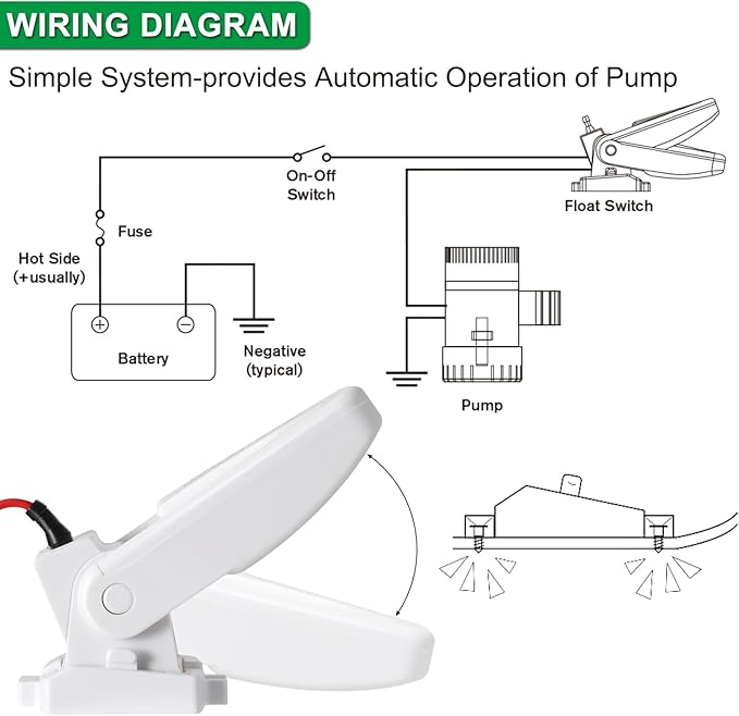 750 GPH Marine Bilge Pump,12V DC Submersible 1-1/8 Inch Diameter Electic Rule Bilge Water Pump Kit,with Automatic Float Switch High-Flow Fully Bilge Pumps for Boats RVs Yachts Caravans