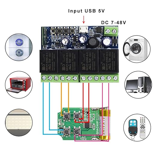 Ewelink WiFi Wireless Smart Relay Module USB 5v 4 Channel Inching Self-Lock Latched Dry Contact Remote Toggle Switch for Access Control, Garage Door,Home Automation, Compatible with Alexa Google Home