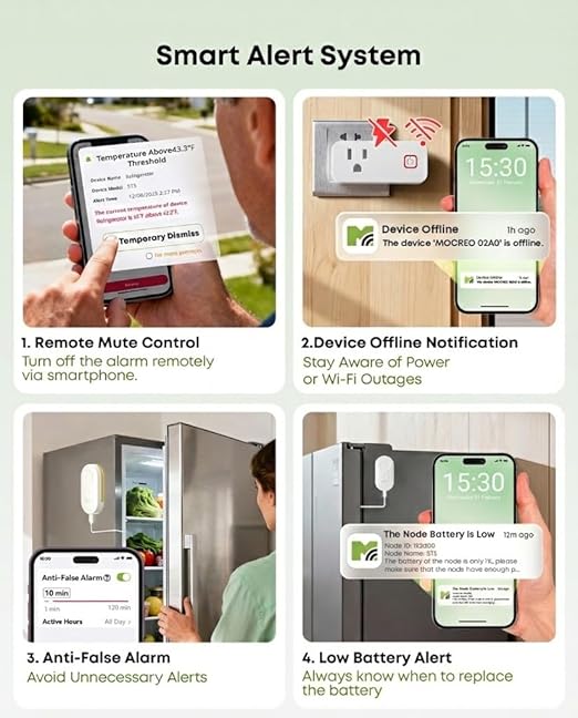 MOCREO WiFi Refrigerator Thermometer with Freezer Alarm, Email Alert, App Notification, Data Logging Export, No Subscription Fee, 2 Remote Temperature Sensor for Home Kitchen, Hot Tub