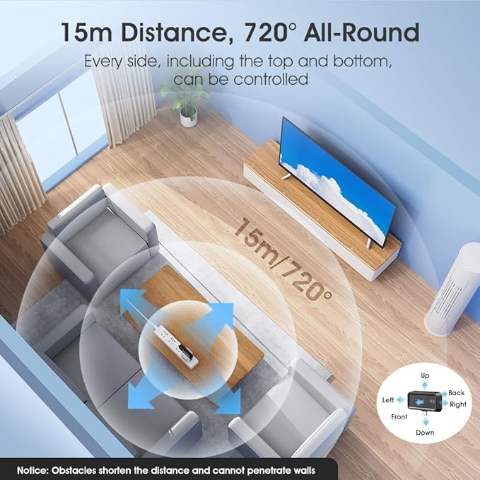 WiFi+IR Mini Smart Home Universal Remote Controller, Compatible with Alexa; USB C Port for IR Appliances,for TV, Fan, DVD, Air Conditioner STB etc.