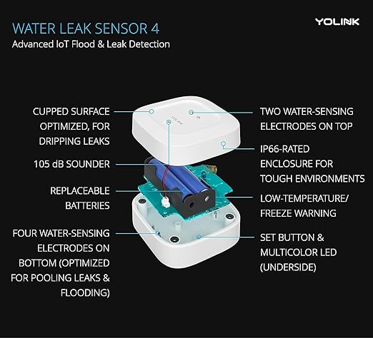 YoLink Smart Home Starter Kit: Hub & Water Leak Sensor 4 with 105dB Audio Alarm 3-Pack, SMS/Text, Email & Push Notifications, Freeze Warning, LoRa Up to 1/4 Mile Open-Air Range, w/Alexa, IFTTT